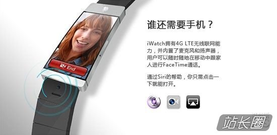 iWatch룺iPhoneֻ